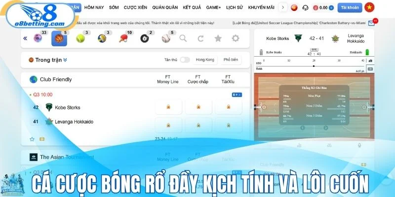 Cá cược bóng rổ đầy kịch tính và lôi cuốn